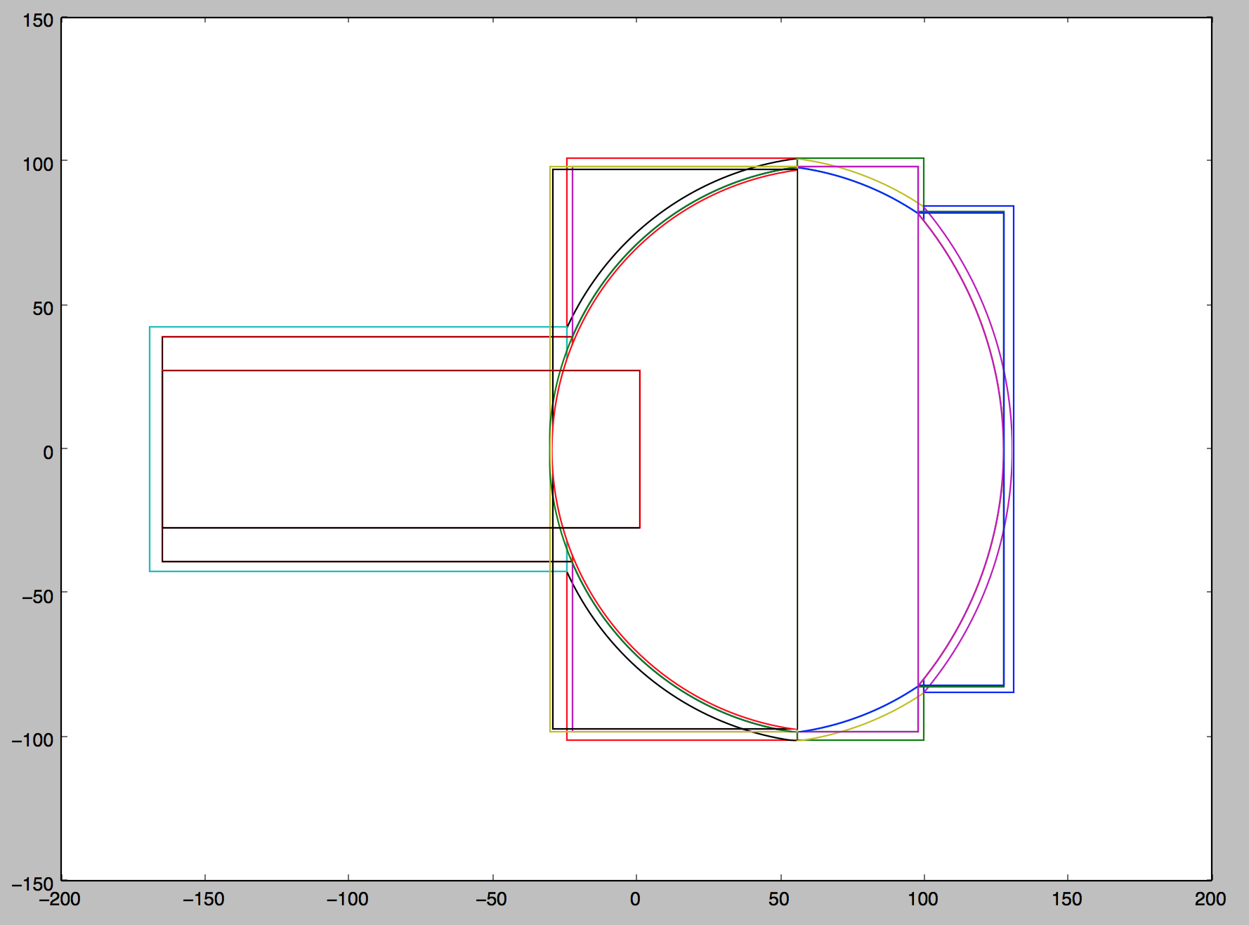 ../nuwa/detdesc/pmt/hemi-pmt-parts.png